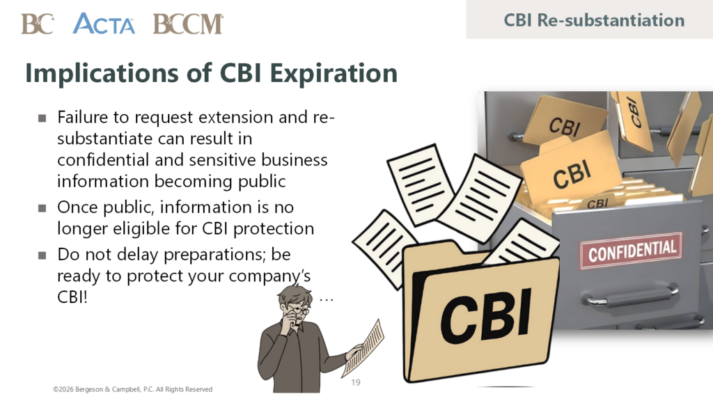 Implications of CBI Expiration